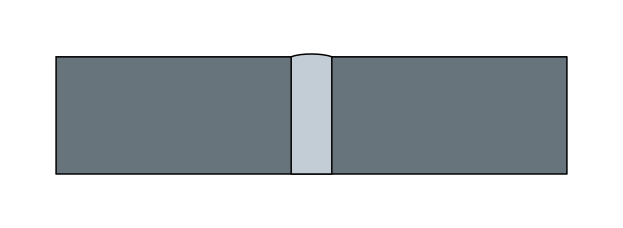 schema-brasage_jointBord-120